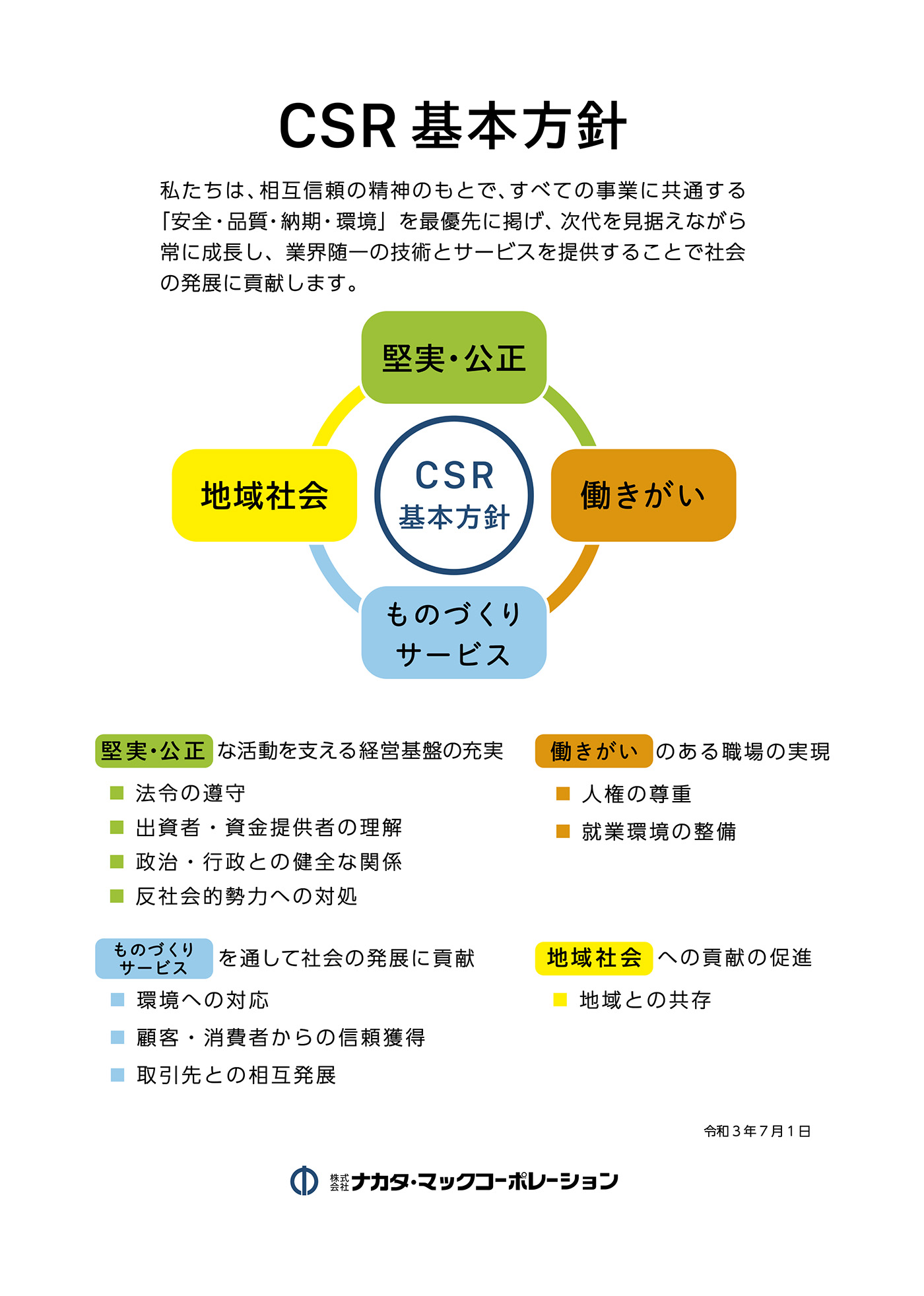 CSRDUMMY